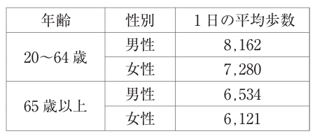 112pm46ho
